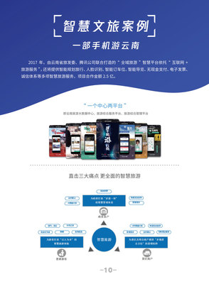 優(yōu)同廣告與智慧科技——云南廣告服務的創(chuàng)新引領者